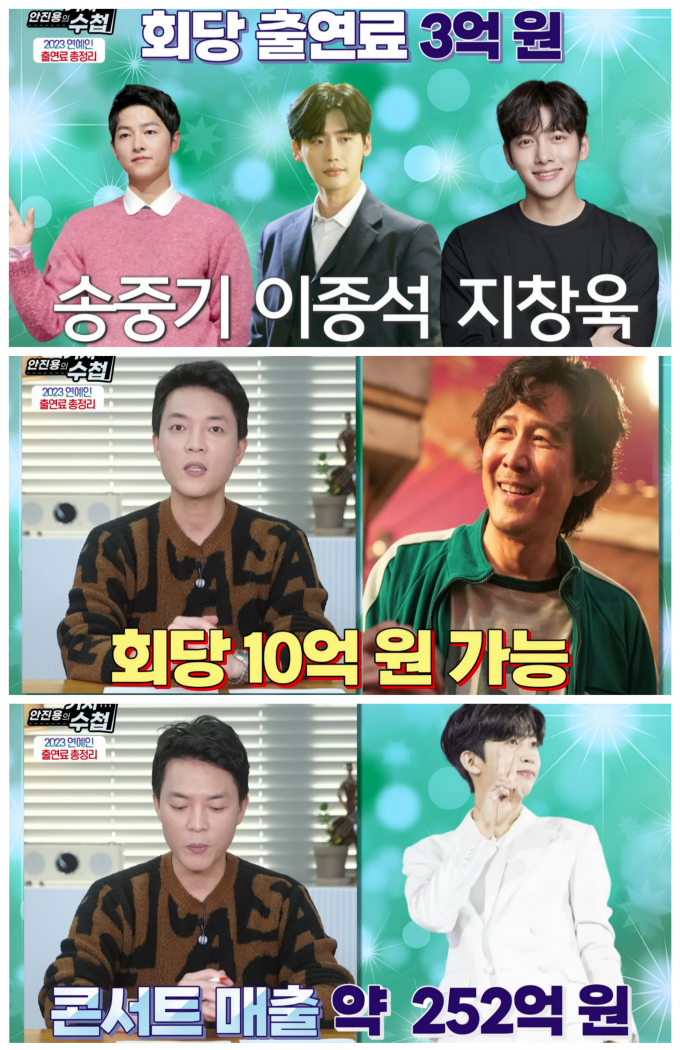 2023년 1월 기준 각 분야별 톱스타들의 회당 출연료가 공개됐다. /사진=유튜브 '올댓스타' 캡처