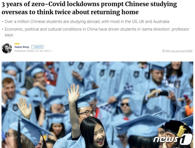 ش  - SCMP 