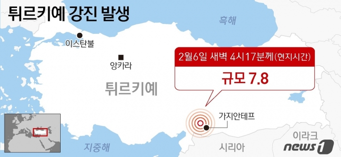 시리아 국경과 인접한 튀르키예 남동부 가지안테프와 중남부 카라만마라슈(카흐라만마라쉬) 지역에서 현지시간으로 6일 새벽 4시17분(한국시간 오전 10시17분) 규모 7.8의 강진이 발생했다. ⓒ News1 양혜림 디자이너