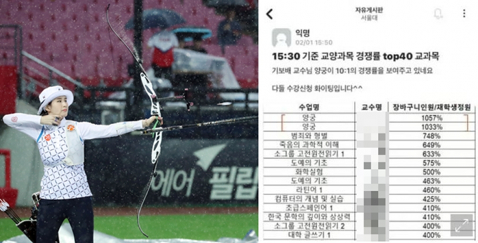 서울대 수강 신청 시스템에 등록된 양궁 과목을 근거로 올림픽 양궁 금메달리스트 기보배(35) 선수가 서울대학교 교양과목을 강의할 거란 추측이 나왔다. 사진은 지난 2018년 6월19일 소음 적응 훈련을 하는 기보배 선수와 서울대 에브리타임 관련 게시 글. /사진=뉴스1, 서울대 에브리타임 캡쳐