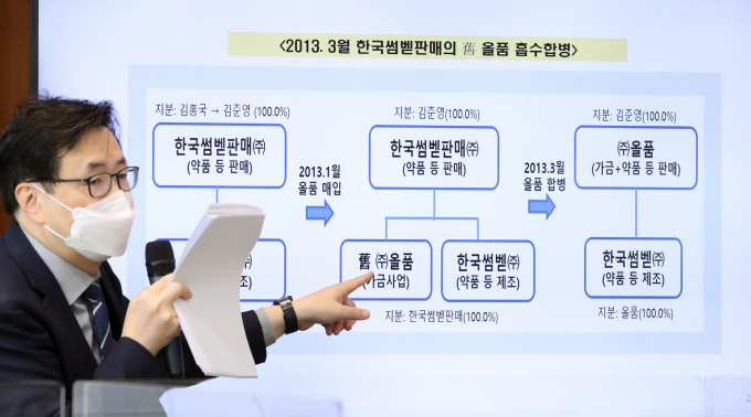 팬오션 최대주주인 하림의 후진적 지배구조에 대한 비판의 목소리가 거세다. 사진은 육성권 공정거래위원회 기업집단국장이 지난 2021년 10월 정부세종청사에서 하림그룹의 부당지원행위에 대해 설명하던 모습. /사진=뉴시스