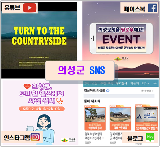 의성군이 지난해 SNS를 운영하며, 대내외적으로 괄목할만한 성과를 거뒀다./사진제공=경북 의성군