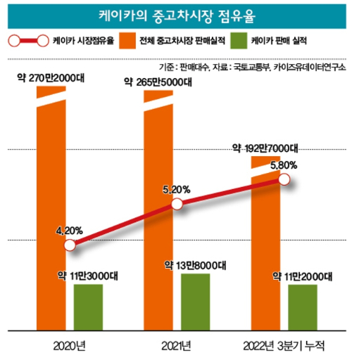 /디자인=이강준 기자