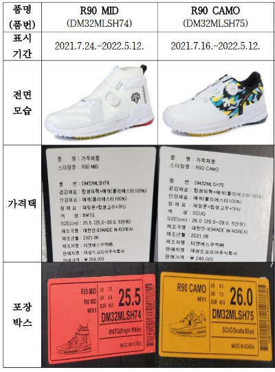 공정위는 지난달 15일 데상트코리아의 부당한 표시·광고행위에 대해 시정명령을 부과했다. 사진은 문제가 된 골프화. /사진=공정위