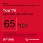 카카오, S&P 글로벌 '2023 기업 지속가능성 평가'서 '톱1%' 선정