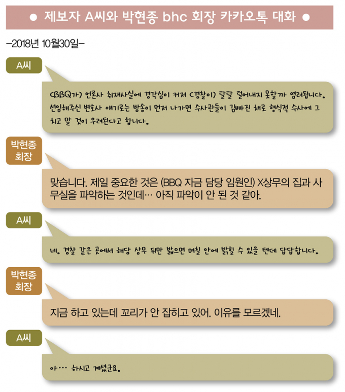 아직 살아있는 박현종 bhc 회장의 '국회 위증 논란'