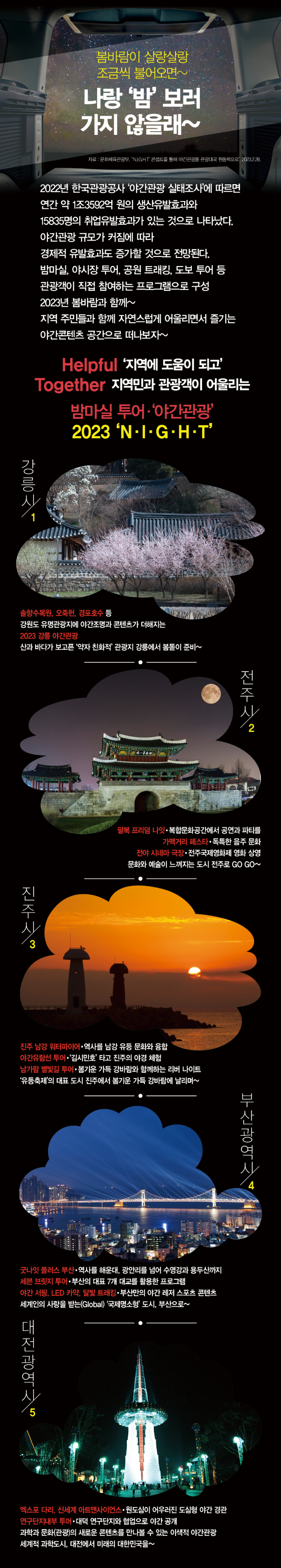 [그래픽뉴스] 나랑 '밤' 보러 가지 않을래~