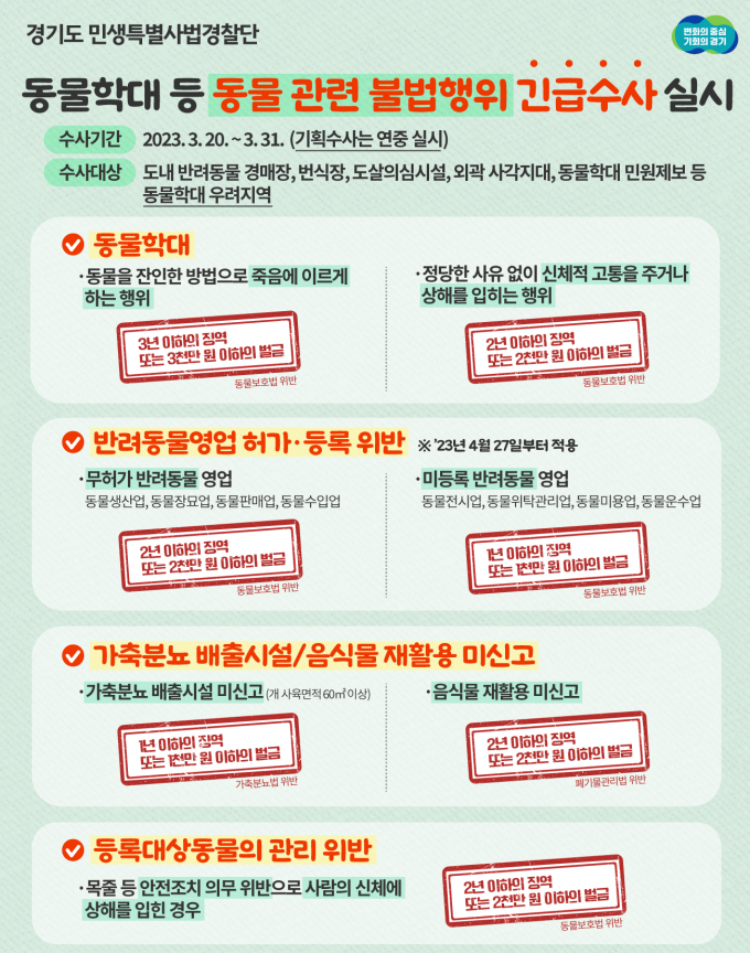 김동연 경기도지사가 최근 '양평 개 사체 사건' 같은 동물 학대 유사 사건의 재발 방지를 위해 동물 학대 우려 지역을 점검하고 관련 시설의 불법행위를 단속하겠다고 밝힌 가운데 경기도 민생특별사법경찰단이 동물 학대 긴급 수사에 나선다. 자료는 관련 홍보물. / 자료제공=경기도 