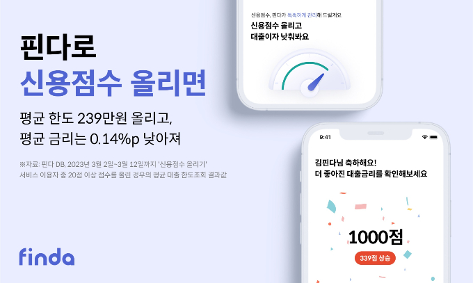 사진=핀다