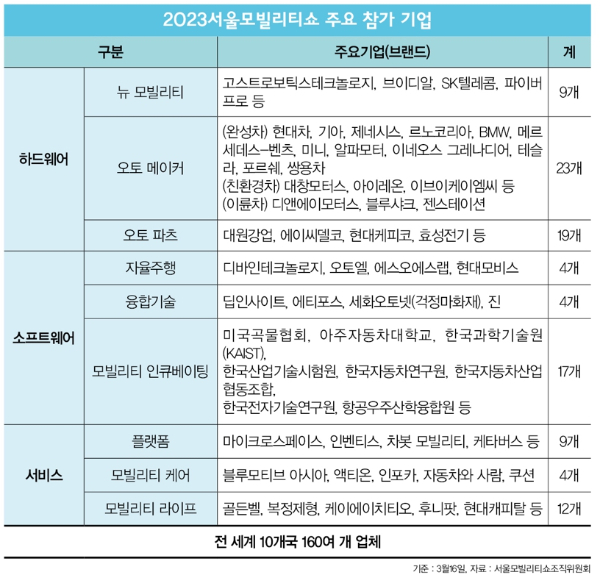 /디자인=이강준 기자