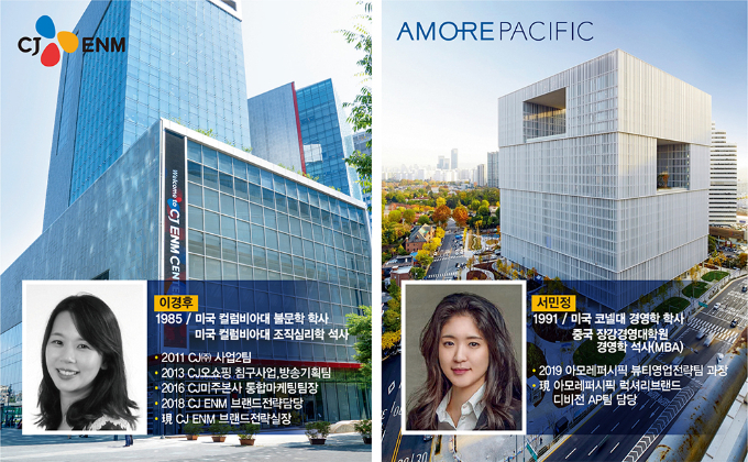 이경후 CJ ENM 브랜드전략실장(왼쪽), 서민정 아모레퍼시픽 디비전 AP팀 담당 프로필. /그래픽=김은옥 기자