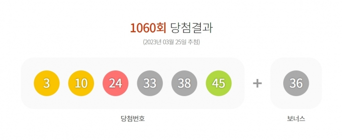 3월25일 로또 당첨 번호 (동행복권 갈무리)