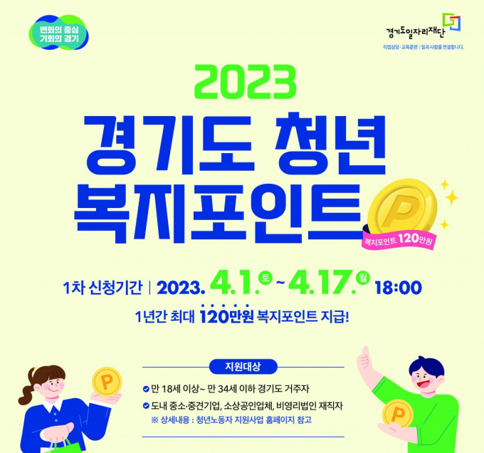  '청년 복지포인트' 1차 참여자 공모 홍보물. / 자료제공=경기도