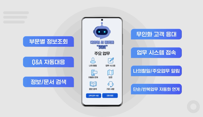 삼성중공업이 인공지능 기반 챗봇을 개발했다. /사진=삼성중공업