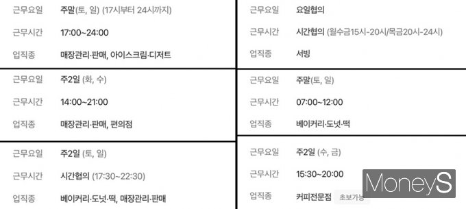 주휴수당을 주지 않기 위해 점주들이 15시간 미만으로 아르바이트생을 구하자 청년들은 '꼼수'라고 비판했다. 사진은 구인 공고 앱에 올라온 15시간 미만의 아르바이트 구인공고들. /사진=구인 공고 앱 알바몬 캡처