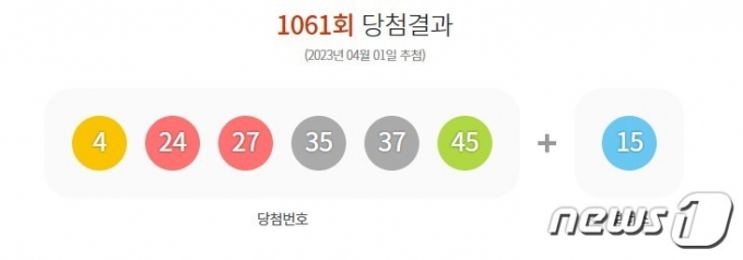 1061회 로또 당첨번호.(동행복권 갈무리)