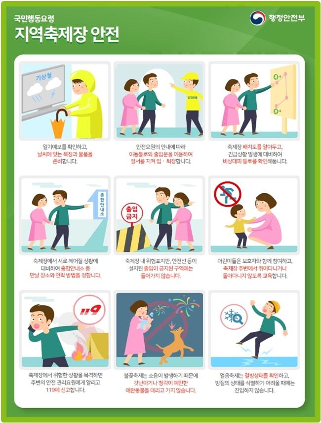 축제장 행동요령. (행안부 제공)