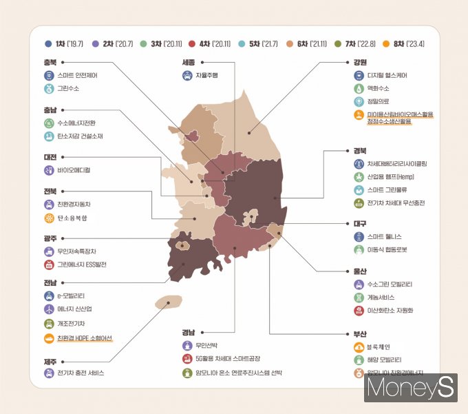 /사진=중소벤처기업부 제공.
