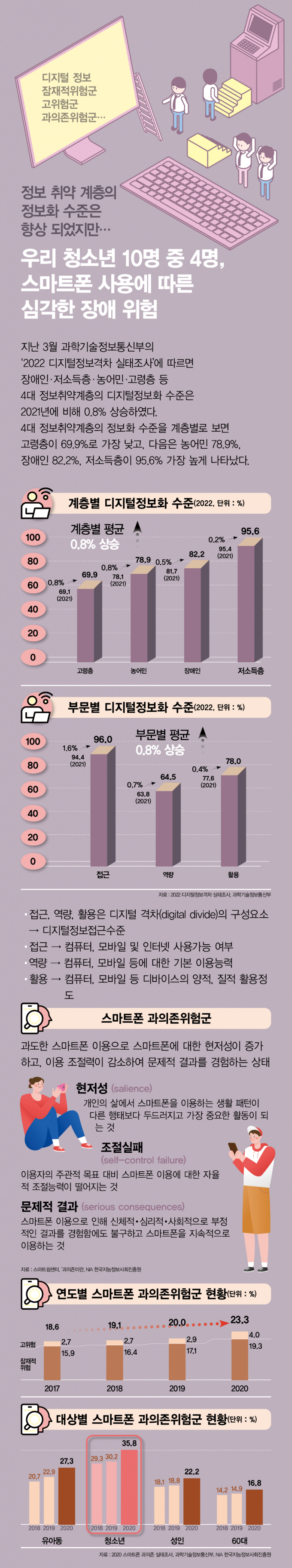 [그래픽뉴스] 