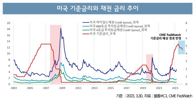 표=IBK기업은행