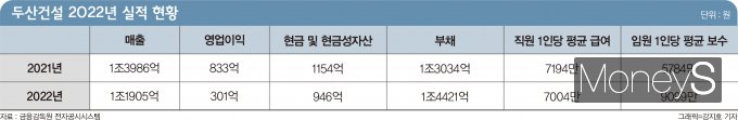 강지호 디자인 기자