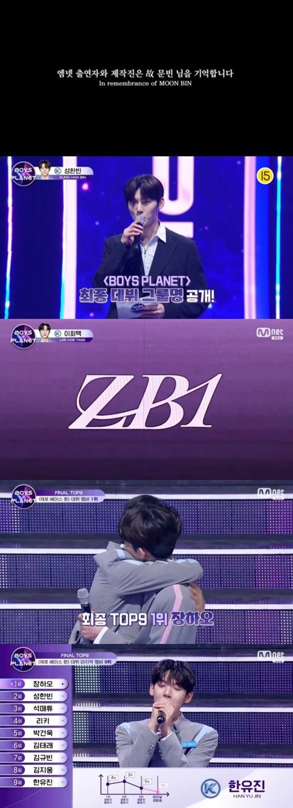 '보이즈 플래닛'에서 데뷔조 톱 9인이 확정됐다. /사진=Mnet '보이즈 플래닛' 캡처
