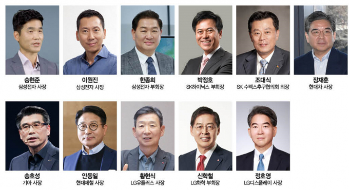 국내 4대 그룹 사장단. /사진=각 사