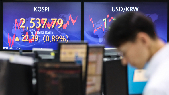 19일 서울 중구 하나은행 딜링룸에서 직원들이 업무를 보고 있다. 코스피는 전 거래일(2515.40)보다 22.39포인트(0.89%) 상승한 2537.79에 장을 마감했고 코스닥지수는 전 거래일(835.89)보다 5.83포인트(0.7%) 오른 841.72에 거래를 종료했다./사진=뉴시스
