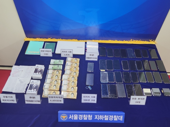 (자료제공=서울경찰청 지하철경찰대)