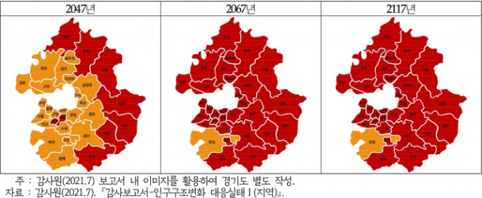 경기도 인구소멸 위험지역. / 자료제공=경기연구원