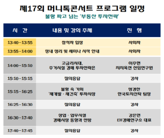 [알림] 부동산 불황, 안전 투자하는 방법은?