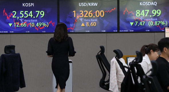 25일 오후 서울 중구 하나은행 딜링룸 전광판에 원달러환율이 전 거래일 대비 8.6원 오른 1,326원을 나타내고 있다./사진=뉴스1 