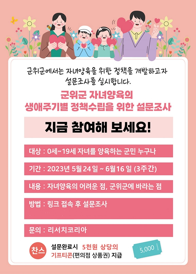 군위군이 오는 6월 16일까지 관내 0세~19세 자녀를 양육하는 부모를 대상으로 자녀양육의 생애주기별 정책 수립을 위한 설문조사를 실시한다./사진제공=경북 군위군