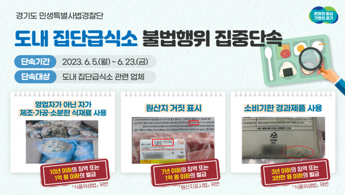 경기도가 6월 5일부터 23일까지 여름철 식중독 예방을 위해 집단급식소의 위생관리 실태와 원산지 거짓 표시, 소비기한 경과제품 사용 등 불법행위를 집중 단속한다고 29일 밝혔다. / 자료제공=경기도