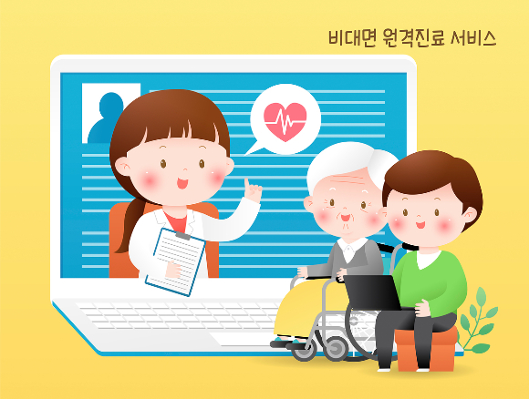 오는 6월1일부터 비대면진료를 이용하는 환자의 진료비와 약제비 부담이 크게 늘어날 것으로 예상된다. 사진은 기사의 직접적인 내용과 관련이 없음. /사진=이미지투데이