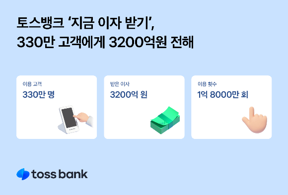 사진=토스뱅크