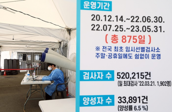 1일 신종 코로나바이러스 감염증(코로나19) 신규 확진자가 2만4604명으로 집계됐다. 사진은 지난달 31일 서울 중구 서울역 임시선별검사소. /사진=뉴스1