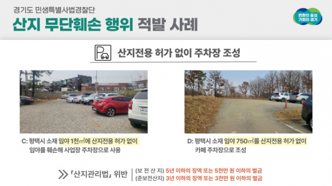 지목이 임야인 산지를 허가 없이 형질을 변경하고, 시설물을 설치한 불법행위자들이 경기도 민생특별사법경찰단에 무더기로 적발됐다. 자료는 불법 사례. / 자료제공=경기도 