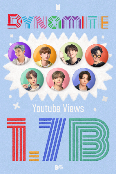 방탄소년단의 '다이너마이트' 뮤직비디오가 유튜브 조회수 17억회를 돌파했다. /사진=빅히트뮤직