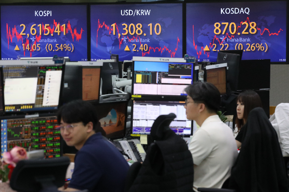  5일 코스피는 전 거래일(2601.36)보다 14.05포인트(0.54%) 오른 2615.41에 장을 마쳤다. 코스닥지수는 전 거래일(868.06)보다 2.22포인트(0.26%) 상승한 870.28에 거래를 종료했다./사진=뉴시스