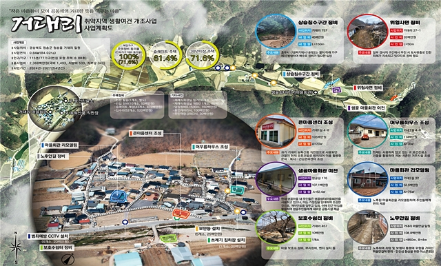 청송군이 농림축산식품부가 주관하는 2024년 '취약지역 생활여건 개조사업' 공모에 선정됐다./사진제공=경북 청송군
