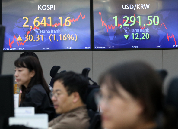 하반기 '따상' 사라진다… 가격제한폭 400% "공모가 4배 살 수도"