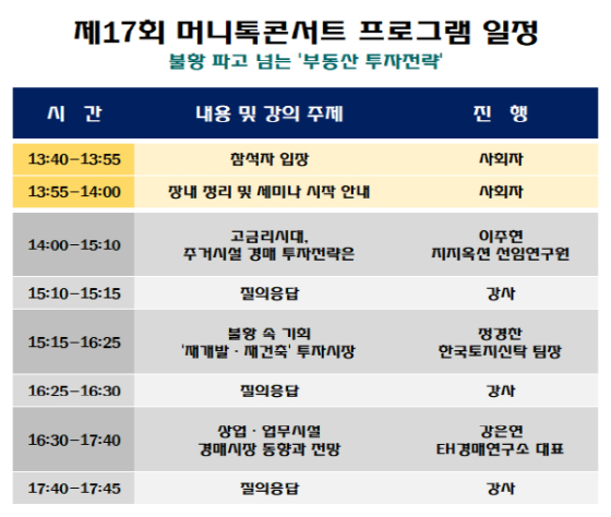 [알림] 부동산 한파에도 기회는 있다