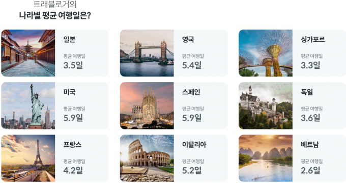 사진=하나카드
