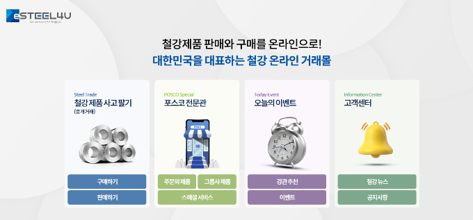  포스코인터내셔널이 온라인 철강 판매 플랫폼 이스틸포유를 운영하고 있다. /사진=이스틸포유 플랫폼 캡처