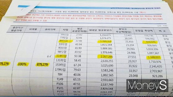 삼익비치 재건축 분담금 안내 서류./사진=독자 제공