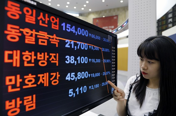 지난 14일 오후12시를 전후로 비슷한 시간대에 하한가를 기록한 동일산업, 만호제강, 대한방직, 동일금속, 방림 종목에 대해 금융당국이 15일부터 해제 필요시까지 매매 거래를 정지했다. 사진은 다음날 서울 여의도 한국거래소 홍보관 모니터 모습. /사진=뉴시스 