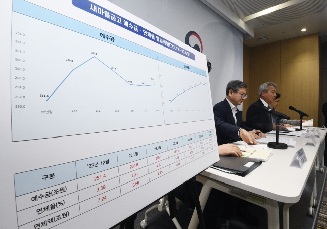 김광휘 행정안전부 지역경제지원관이 4일 세종시 정부세종청사에서 열린 제15회 정책 설명회에 참석해 새마을금고 연체율 감축 특별대책을 발표하고 있다./사진=뉴스1