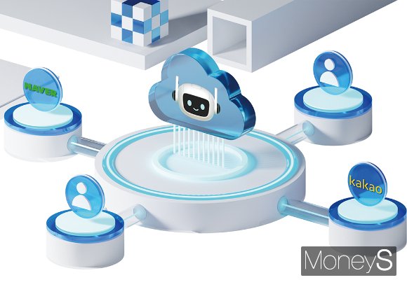 국내 양대 플랫폼 기업 네이버와 카카오가 글로벌 경기침체로 인해 각자의 방식대로 경영 효율화를 추진하고 있다. /사진=이강준 기자