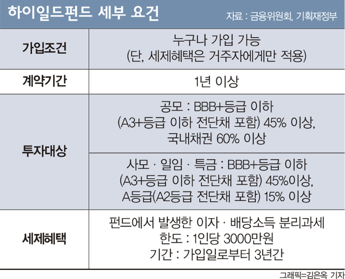 사진=김은옥 기자
